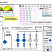 MasterSCADA 4D