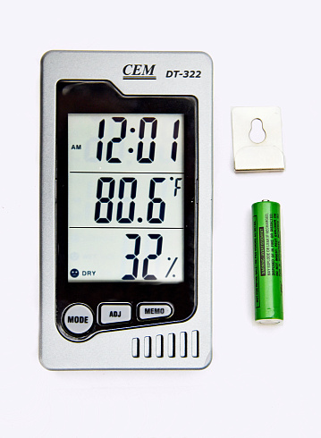 DT-322 Термогигрометр